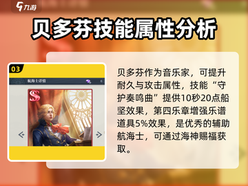 黎明之海🔥SS级航海士全揭秘！💎截图4