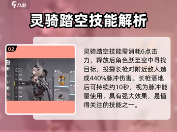 明日方舟：艾维文娜技能大曝光💥游戏党必看！截图3