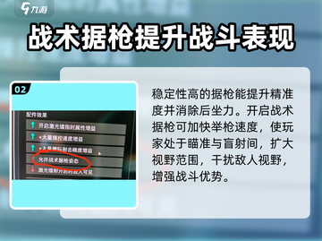 三角洲行动🔥战术据枪攻略，吃鸡必备！截图3