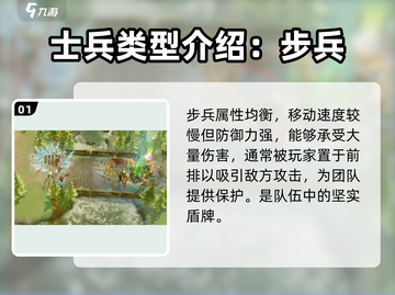万龙觉醒🔥最强兵种图鉴大揭秘！🚀截图2