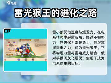 西普大陆手游🔥雷光狼王超详细解析来啦！截图2