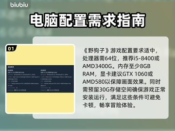 《野狗子》硬件要求高吗？配置低照样玩✅截图2