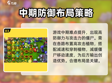 植物大战僵尸杂交版第53关🔥通关秘籍⚡截图4