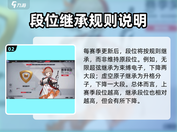 卡拉彼丘💥段位继承&奖励全揭秘！📌截图3