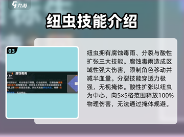 《少女前线2》主线2-10通关秘籍🔥超详细攻略来了！截图4