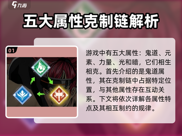 荣耀出征：属性克制全揭秘🔥游戏党必看！截图2