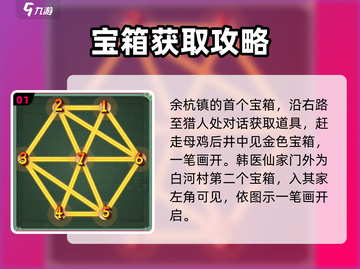 仙剑奇侠传新的开始🔥宝箱解锁攻略来了！截图2