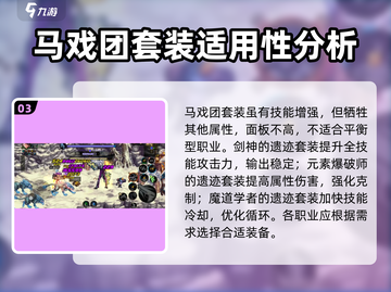 DNF手游：马戏团套装🔥超值还是鸡肋？截图4