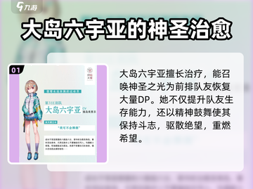 炽焰天穹大岛六宇亚🔥技能全面解析！截图2