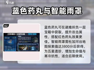 【星球重启】旧世遗珍获取秘籍🔥截图3