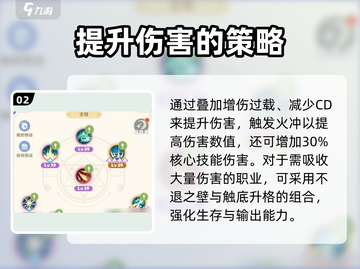 出发吧麦芬天赋搭配🔥超强推荐，玩转游戏就靠它！截图3
