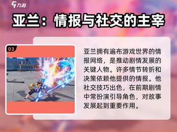 无限大手游亚兰🔥超强角色解析来啦！截图4