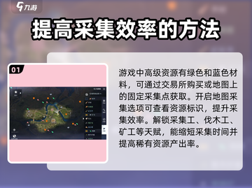 黎明觉醒💥稀有资源获取途径大揭秘！💎截图2
