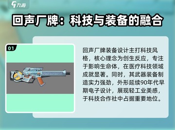 原神：驱入虚空回声装备💥超详细解析来了！截图2