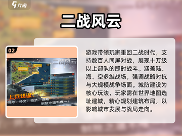 💥2025必玩二战战机手游TOP榜！🔥截图3