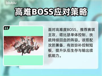 🔥二重螺旋赛琪封神阵容曝光💥截图4