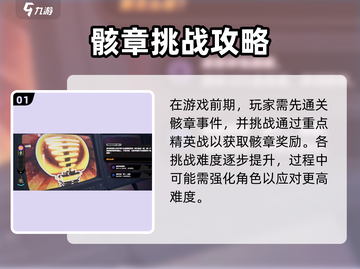 《绝区零检票员门后通关秘籍！🔐》🎮截图2