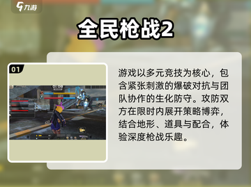 🔥2025最燃FPS游戏TOP榜🎮截图2