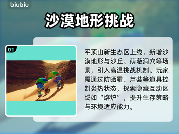 🔥PEAK2.0大更新！新玩法全解锁🎮截图2