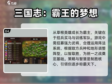 2025年必玩🔥单机三国志游戏合集💥截图5