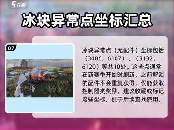 七日世界🔥雪国人生异常点全收集攻略📍截图8