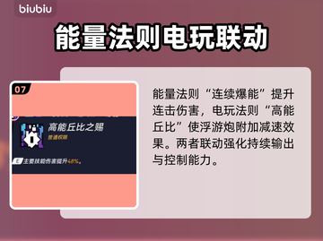 🎮矩阵零日危机格罗莉亚技能全解！截图8