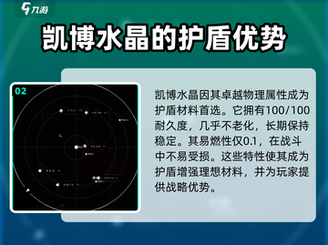 秩序新曙光💎凯博水晶超全介绍来啦！截图3