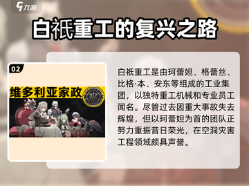 绝区零🔥阵营大全，全员介绍来了！截图3