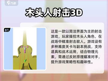 🔥2025必玩！顶级3D射击单机手游推荐💥截图2