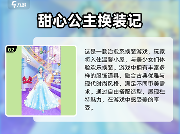 2025超🔥换装养成游戏推荐✨玩了就上头！截图3
