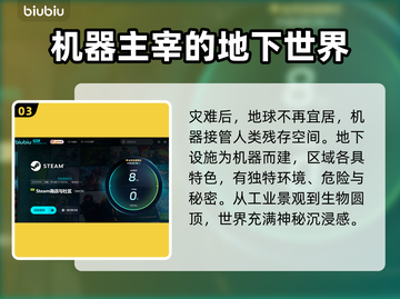 钢铁之种🔥发售日期大曝光！玩家必看📅截图4