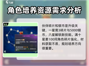 仙剑奇侠传🔥十星伙伴觉醒材料大曝光！💡截图3