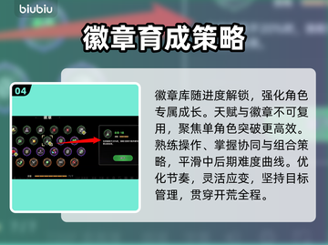 🎮《绝地鸭卫》开荒神级角色推荐！截图5