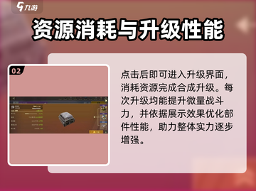 创世战车🔥部件升级秘籍，快速提升战力！截图3