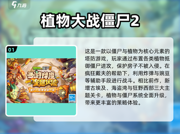 🔥2025单机塔防TOP榜！🎮必玩神作推荐截图2