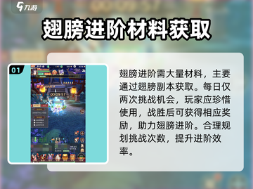剑灭逍遥🔥翅膀快速进阶攻略💎截图2