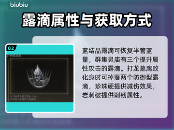 艾尔登法环📖黄金树之影露滴全收集攻略✨截图3