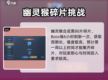 🎮黎明之海幽灵猴爆肝攻略！速来拿！💥截图5