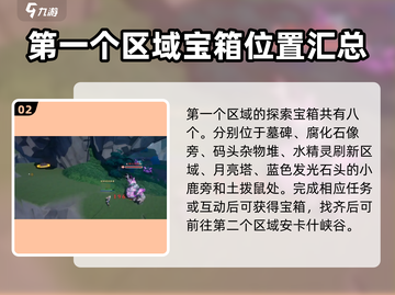 塔瑞斯世界🔥宝箱探索终极指南，必看！截图3