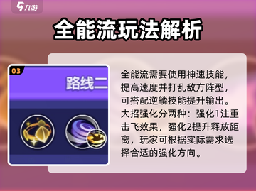 宝可梦大集结🔥快龙技能搭配全攻略💡截图4