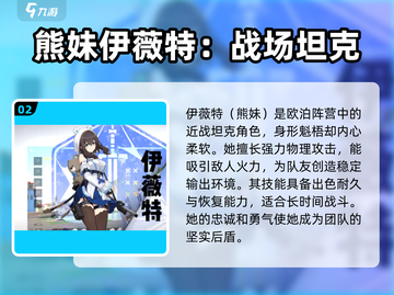 卡拉彼丘:欧泊阵营角色大曝光！💥截图3
