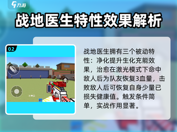 像素射击战地医生💡使用秘籍，轻松制胜⚡截图3