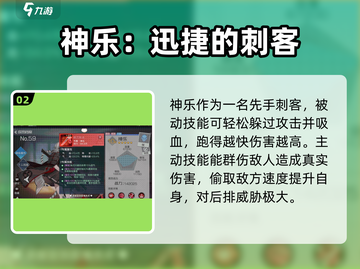 双生幻想🔥神乐强度解析来了！不玩太亏了截图3