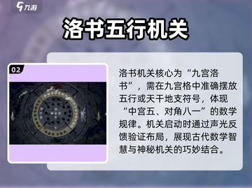 逸剑风云决河图机关破解🔥灵龟岛洛书解密攻略💎截图3