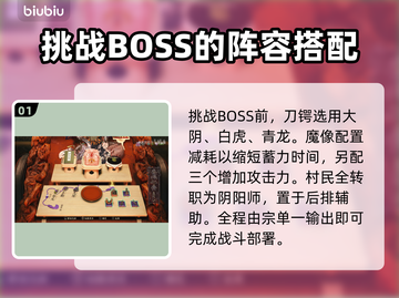 祇女神之路🔥巫女BOSS打法攻略✨截图2