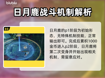 命运方舟副本收益惊人！🔥玩家必刷✔截图4