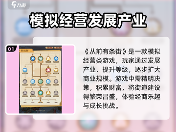 从前有条街游戏技巧大公开！新手必看🔥截图2