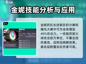 《众神派对》金妮技能超详细解析！🔥必看游戏攻略✨截图2