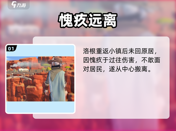 《沙石镇时光》洛根回镇营地位置大揭秘💥截图2