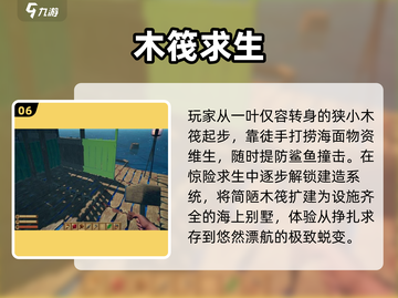 🔥2025十大高难度游戏挑战！🎮截图7